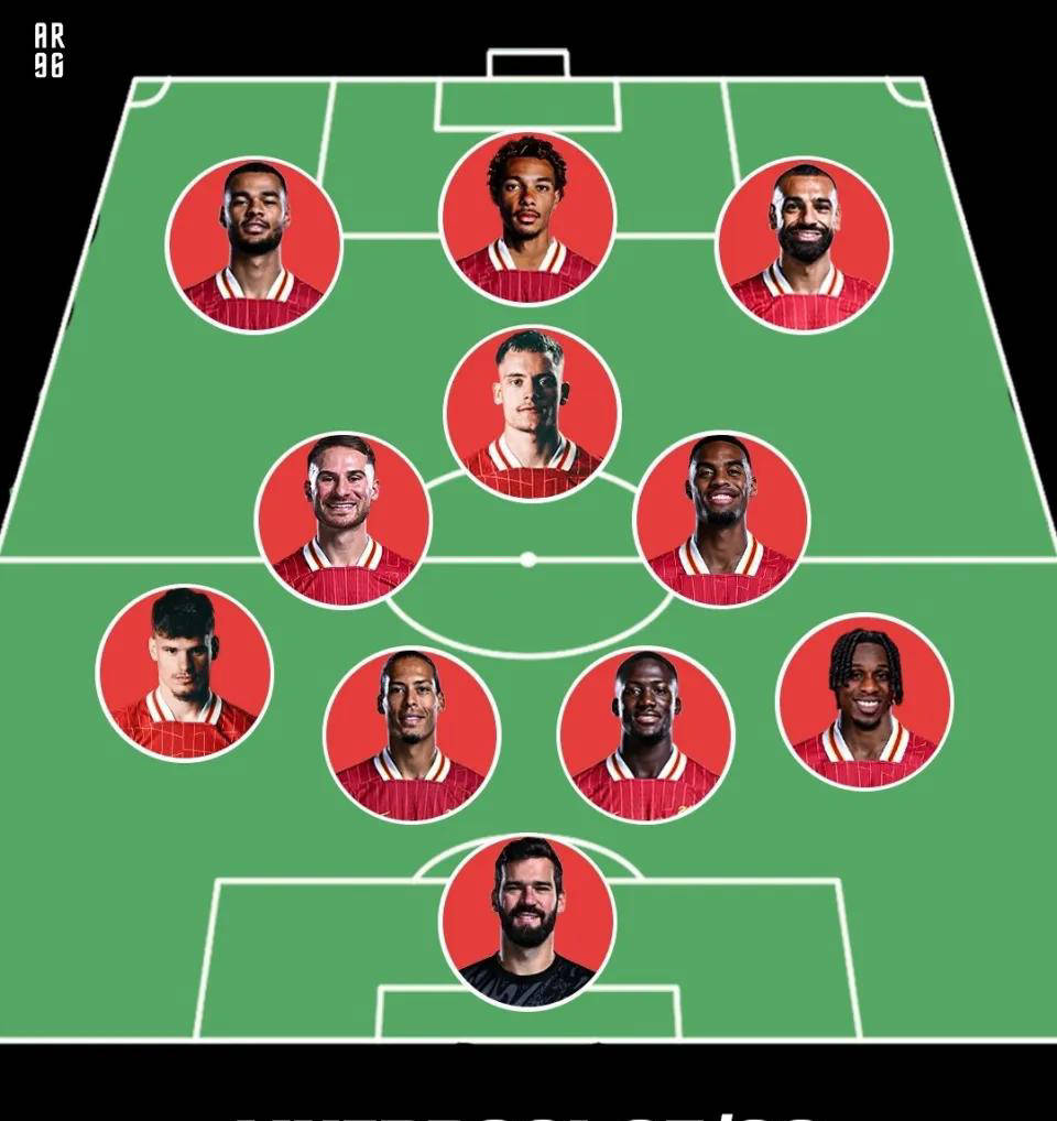 利物浦旧将福登在德甲狂揽三球,屡创佳绩备受瞩目 利物浦旧将福登在德甲狂揽三球,屡创佳绩备受瞩目